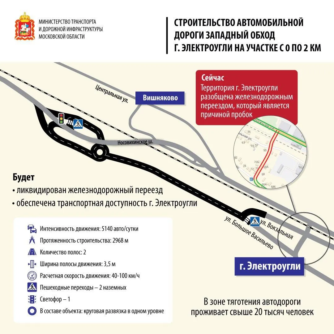 Пресс-служба Министерства транспорта и дорожной инфраструктуры Московской области