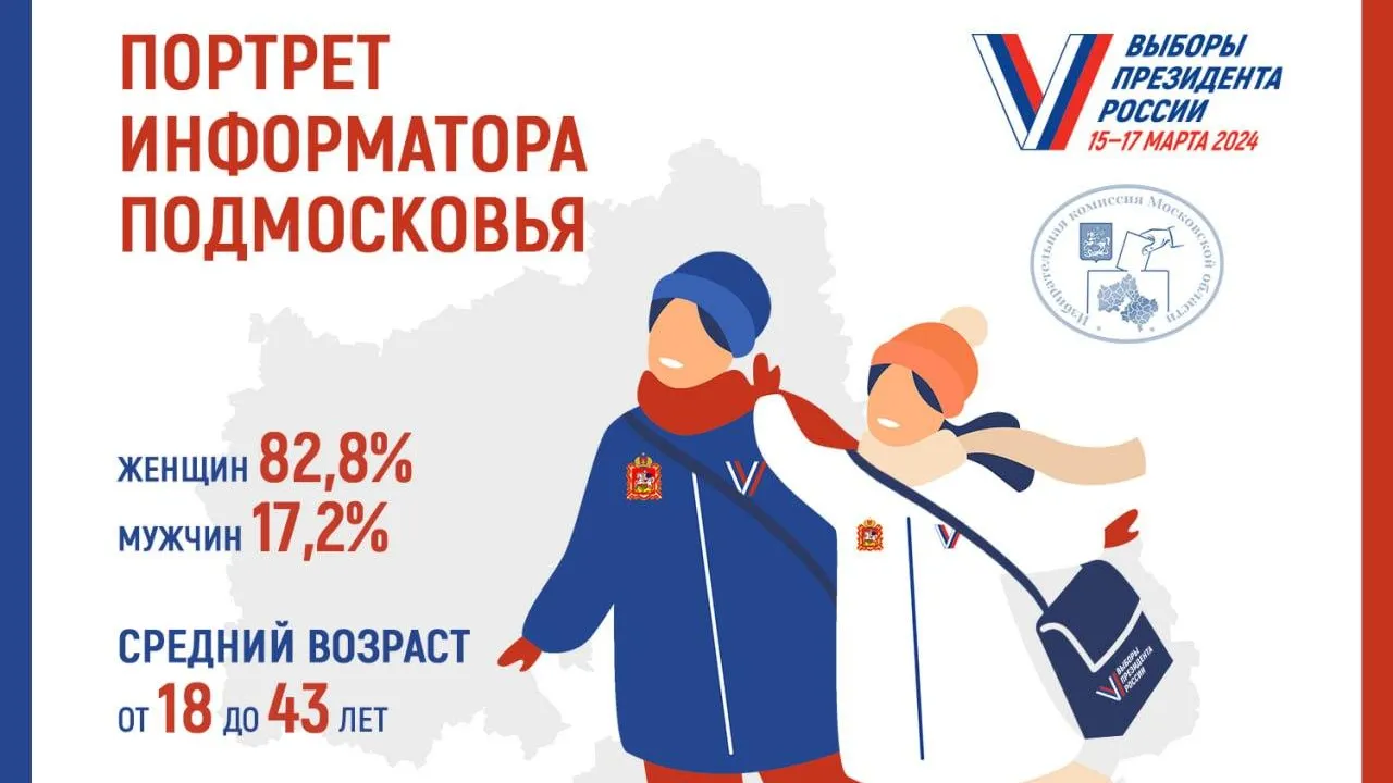 В Мособлизбиркоме составили портрет информатора о предстоящих выборах президента