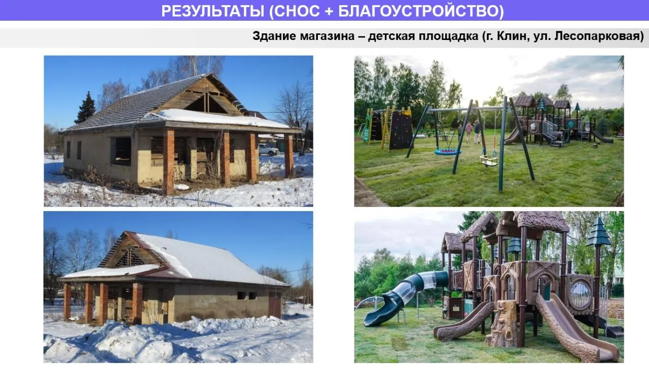 Слайд из презентации комитета по архитектуре и градостроительству Московской области