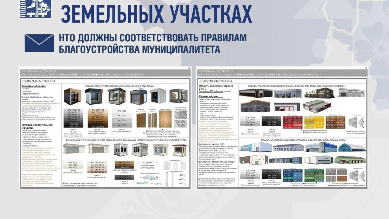 В Подольске завершили план по обновлению фасадов и входных групп