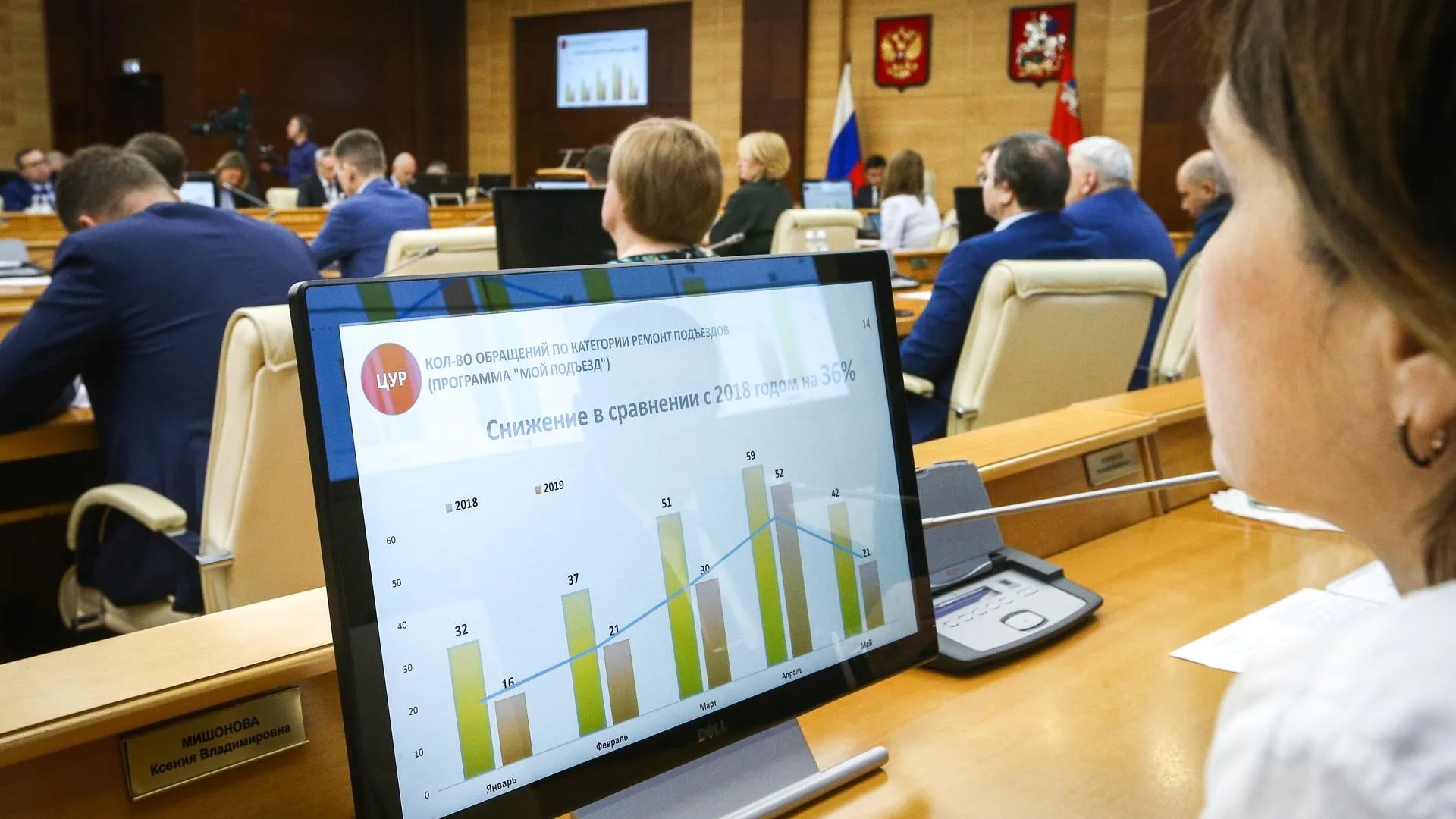 Воробьев предложил приравнять электронные документы к бумажным
