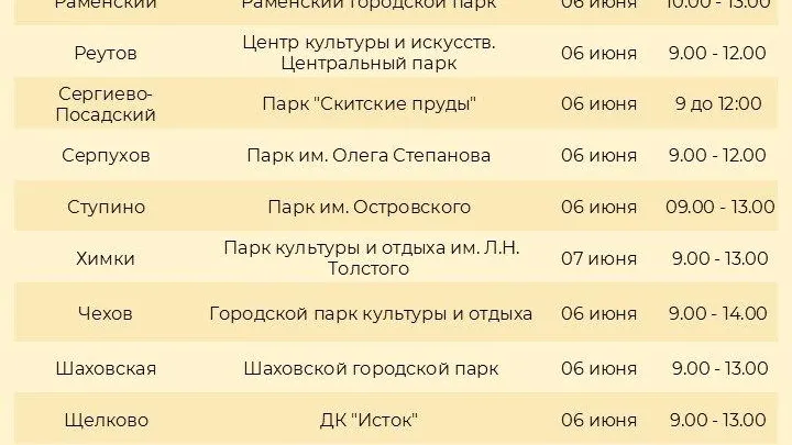 В Подмосковье 6 и 7 июня пройдет акция здоровья в парках