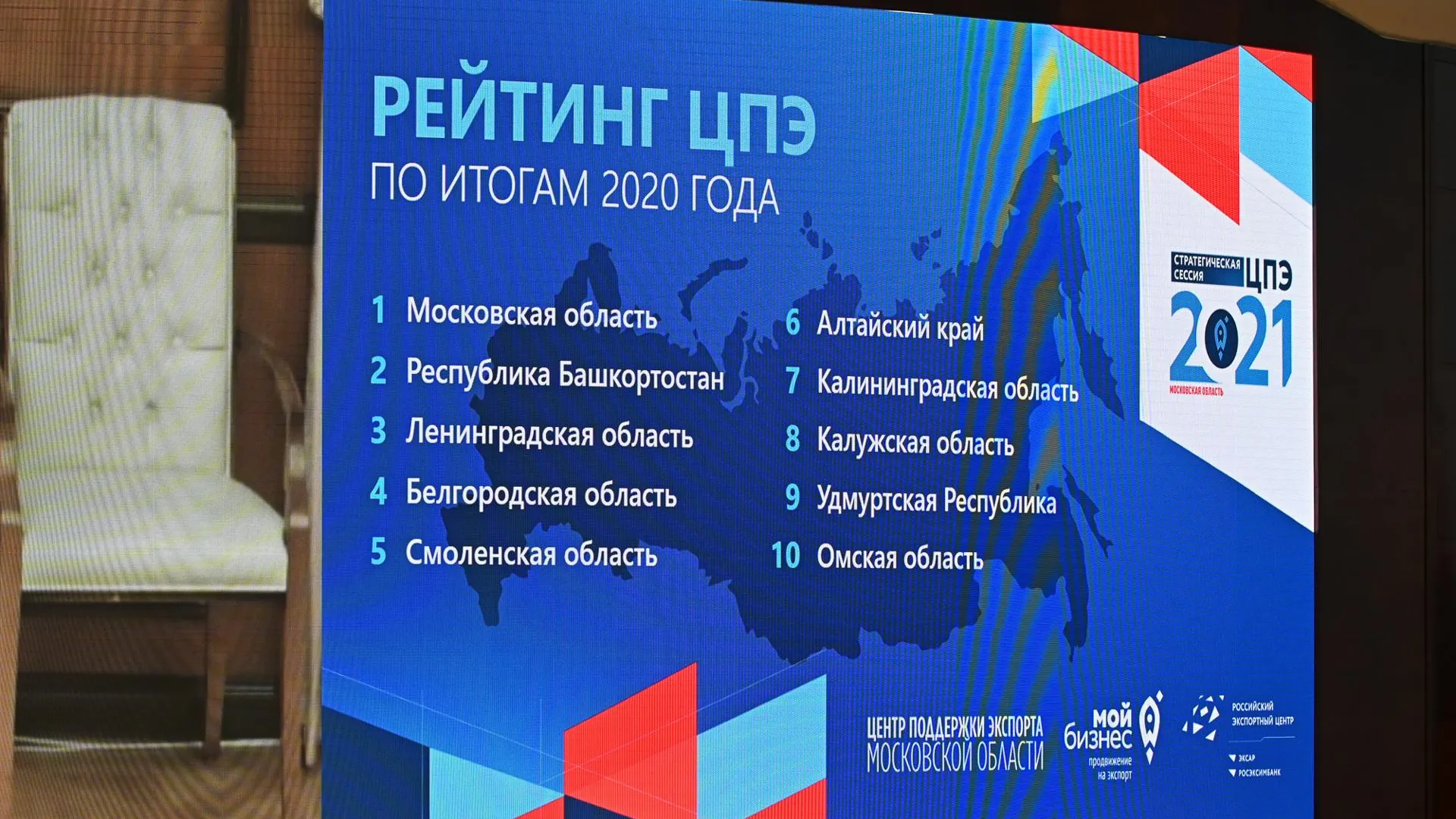 100 фирм вышли на экспорт при поддержке подмосковного фонда ВЭД в 2020 г
