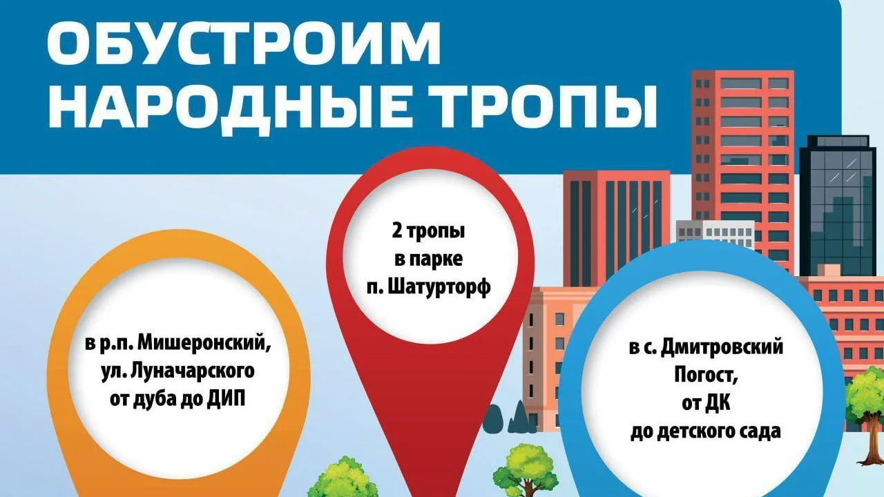 В Шатуре пройдет комплексное благоустройство дворов и устройство «народных троп»