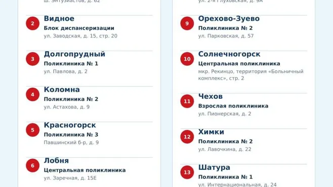 Подмосковье проведет диспансеризацию до полуночи 12 сентября