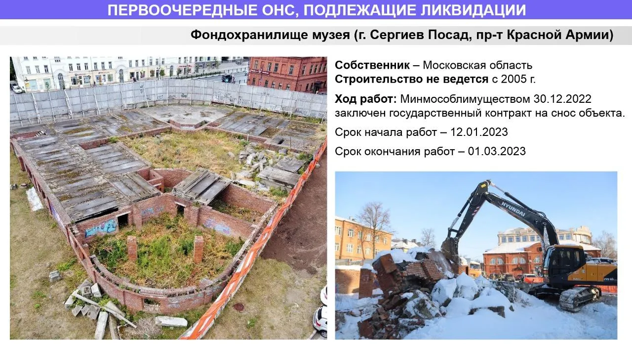 Слайд из презентации комитета по архитектуре и градостроительству Московской области