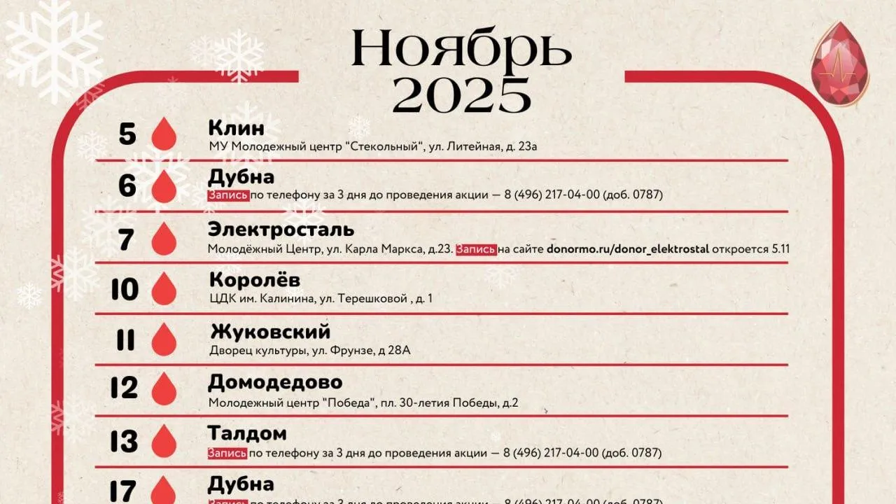 Центр крови проведет 14 выездных донорских акций в городах Подмосковья в ноябре
