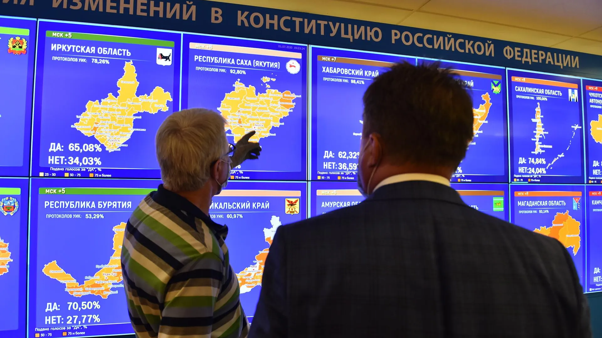 80,38% голосовавших в Подмосковье поддержали поправки после обработки 2,44% протоколов