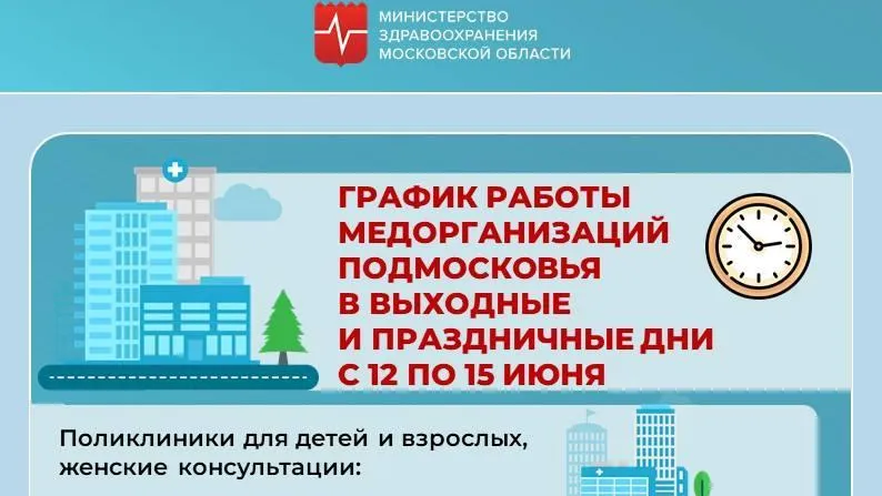 Минздрав Подмосковья рассказал о графике работы медорганизаций в День России