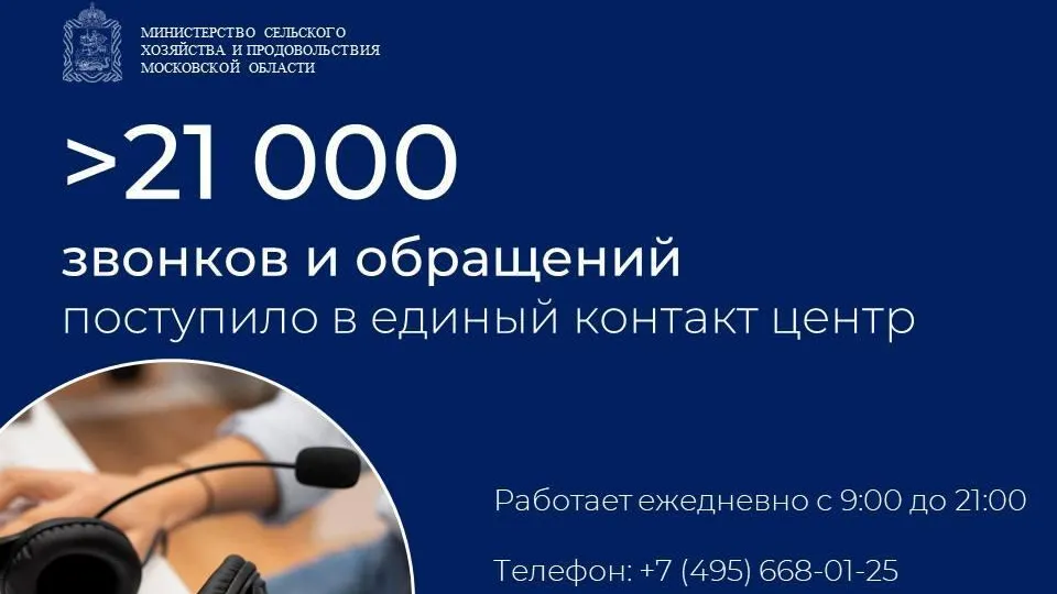 Более 21 тыс обращений по вопросам ветеринарии поступило в единый кол‑центр Подмосковья