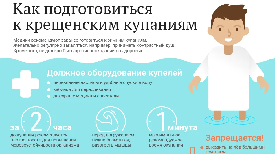 Как подготовиться к крещенским купаниям