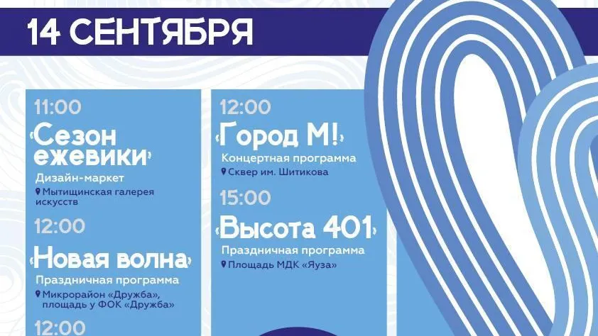 Мытищинцев приглашают вместе отпраздновать 401-летие родного города