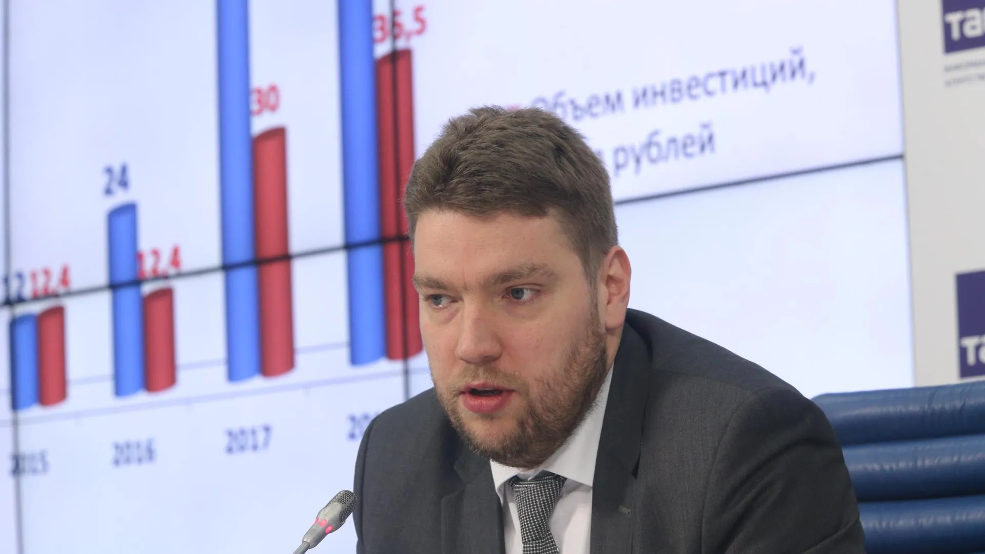 Около 65 предприятий АПК планируется создать и модернизировать в Подмосковье в 2019 г