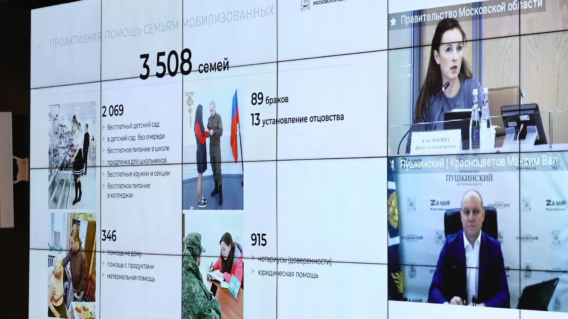 3,5 тыс семей мобилизованных получили проактивную помощь в Подмосковье