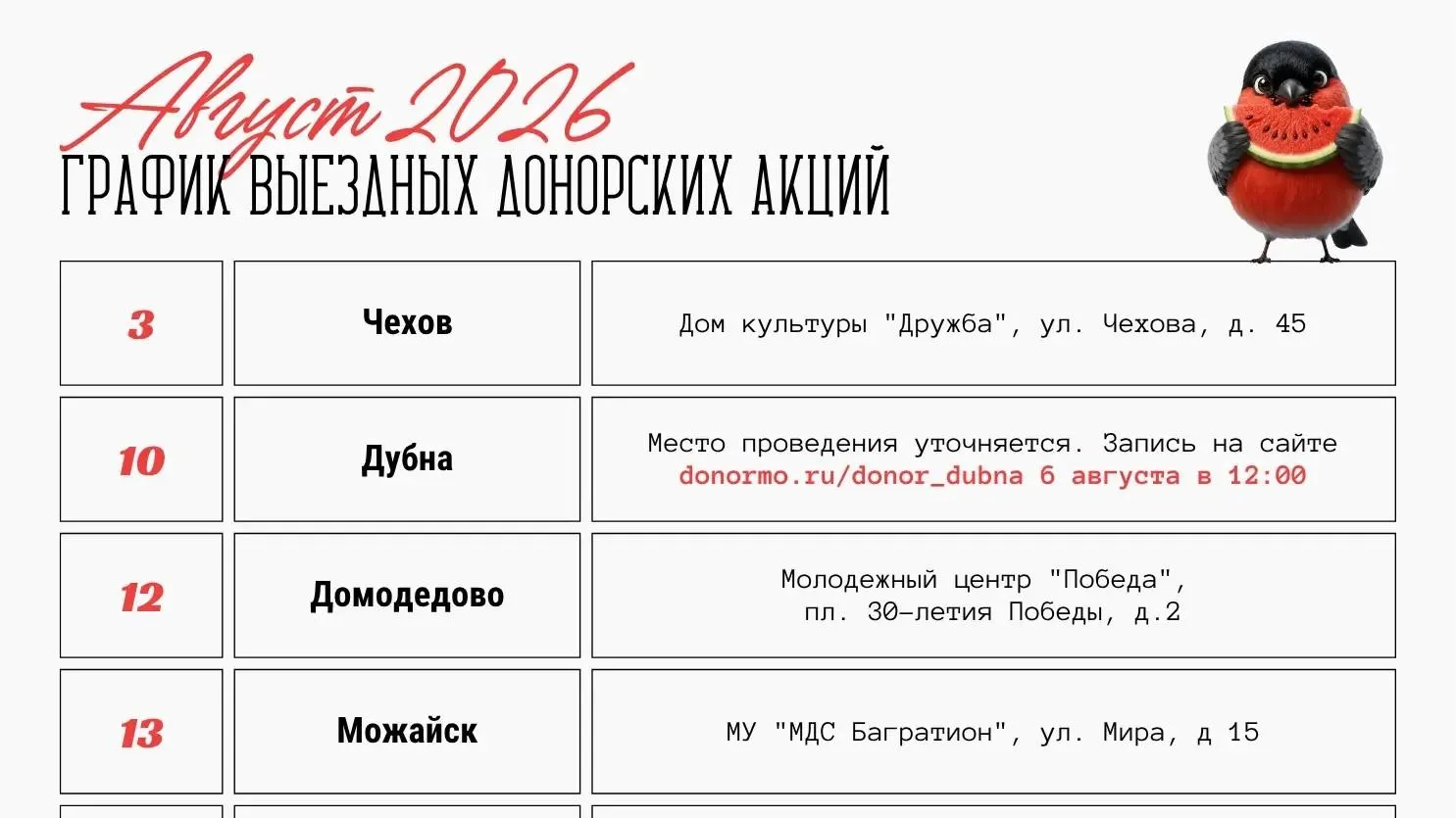 Центр крови проведет 10 выездных акций в Подмосковье в августе