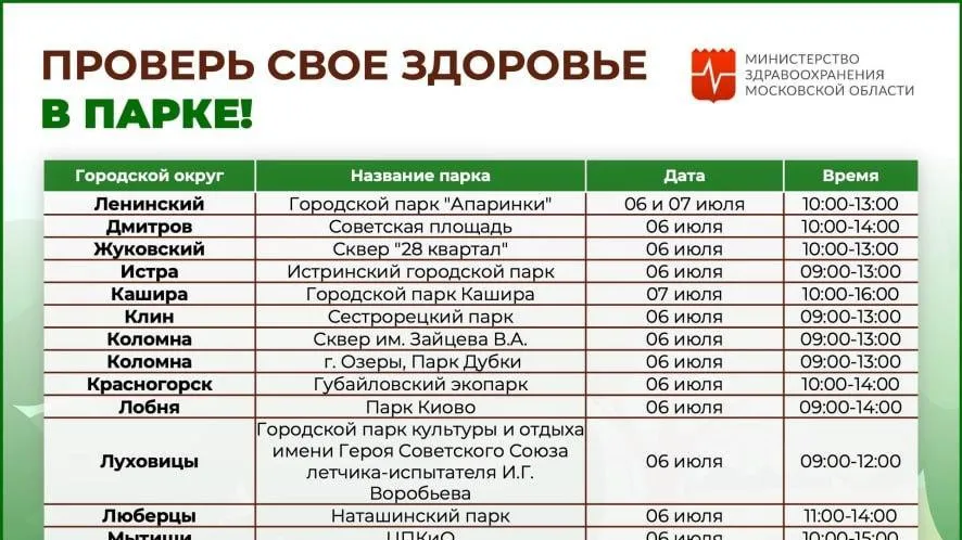 Жители Подмосковья смогут проверить свое здоровье в парках 6 и 7 июля