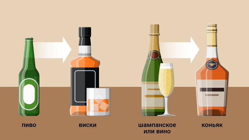Мария Леонова