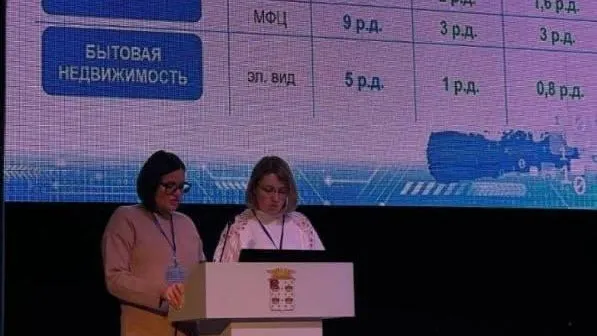 Росреестр Подмосковья принял участие в региональном форуме недвижимости