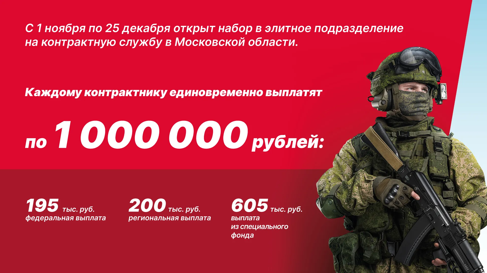 Доброволец из Екатеринбурга рассказал о мотивации подписать контракт в Балашихе