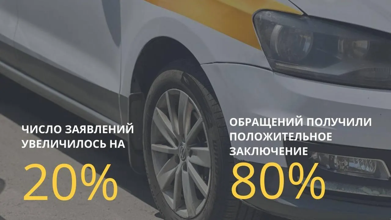 В Минтранс Подмосковья пришло более 96 тыс заявлений, связанных с работой такси
