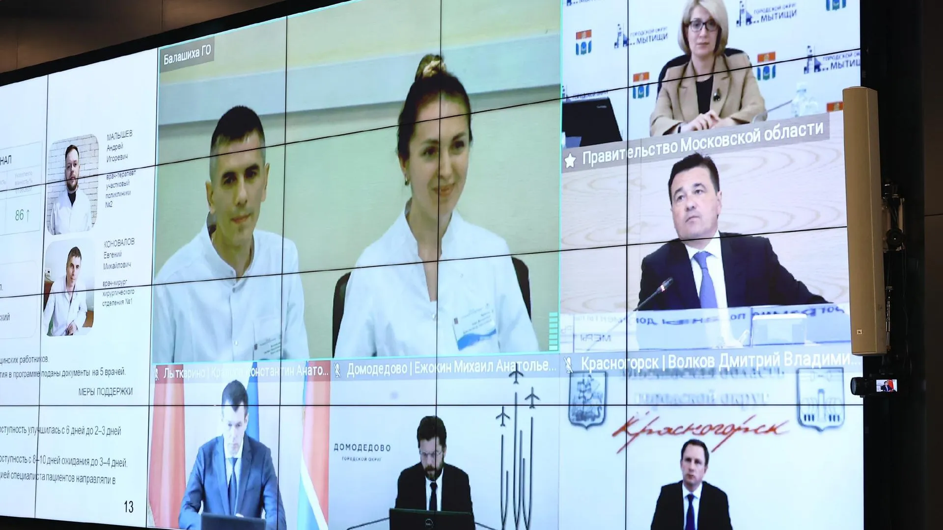 Соцпрограммы и новые больницы помогают привлекать медиков в Балашиху