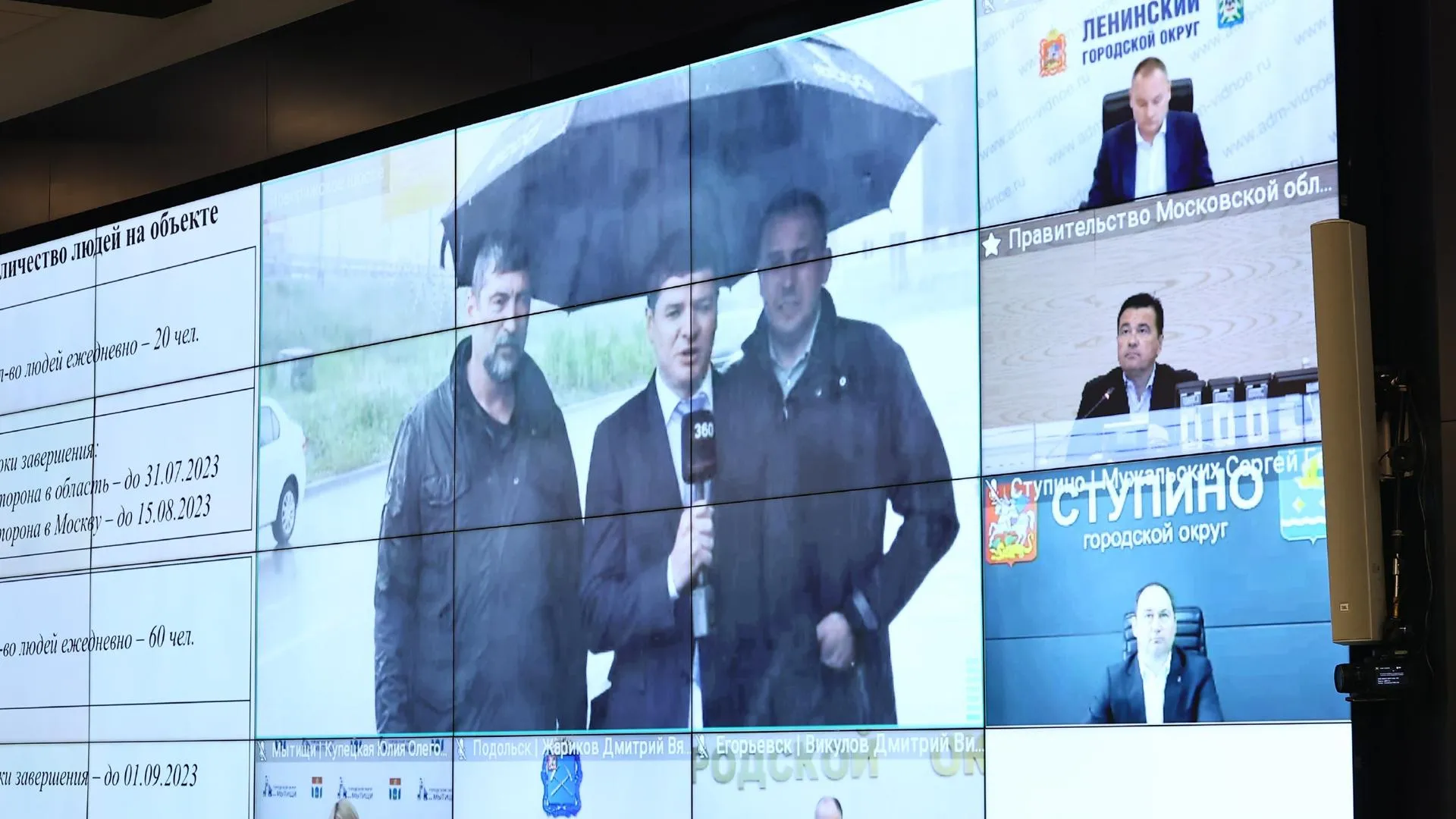 Мост на Новой Риге планируют открыть после ремонта к 1 сентября
