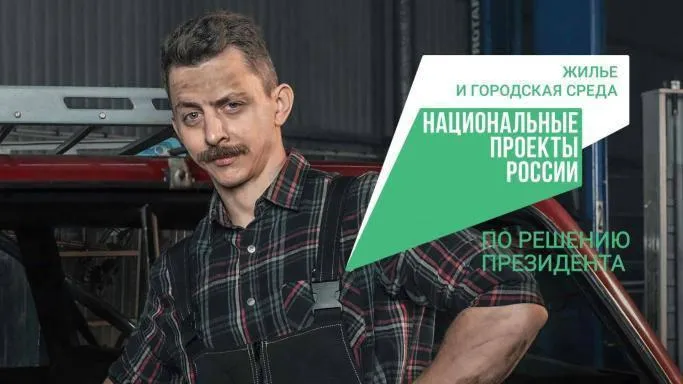 667 тыс жителей Подмосковья выбрали территории для благоустройства