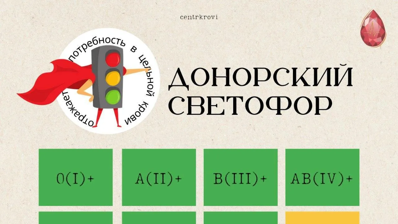 В Подмосковье ждут доноров с IV отрицательной группой крови
