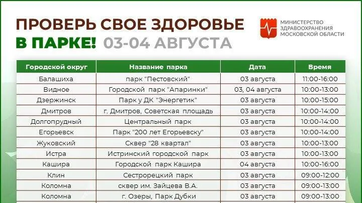 Жителей Подмосковья 3–4 августа приглашают проверить свое здоровье в парках