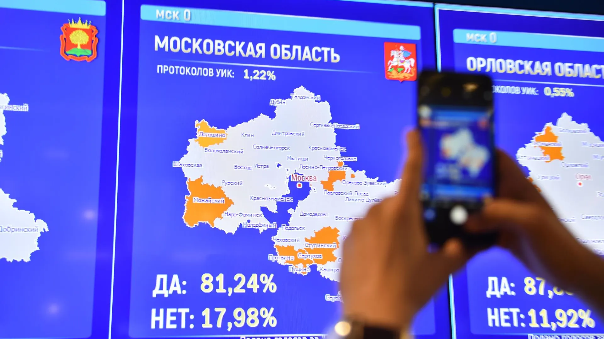 81,24% голосовавших в Подмосковье поддержали поправки после обработки 1,22% протоколов