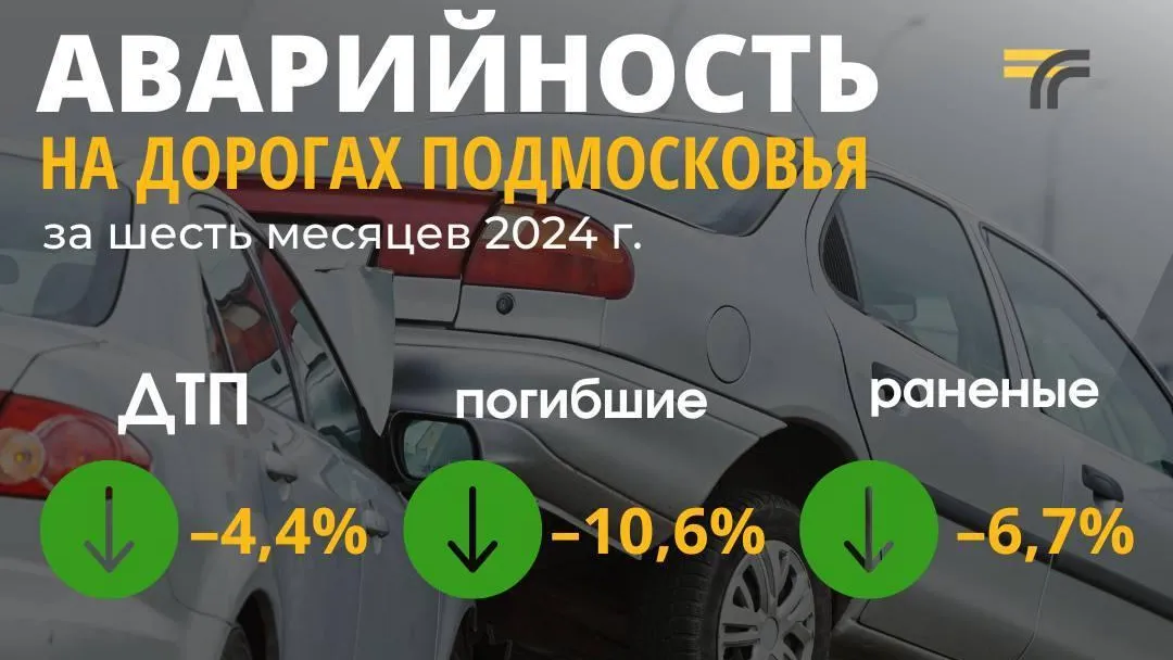 Аварийность на дорогах Подмосковья снизилась на 4% с начала года