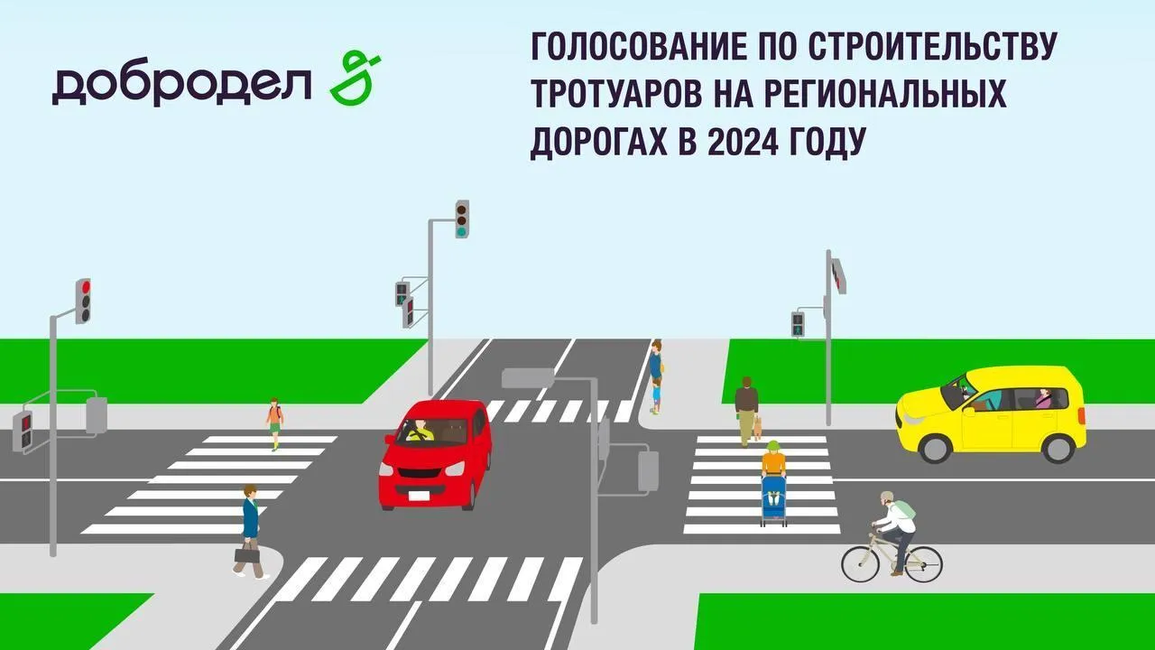 На «Доброделе» идет голосование по строительству тротуаров на дорогах Подмосковья в 2024 г