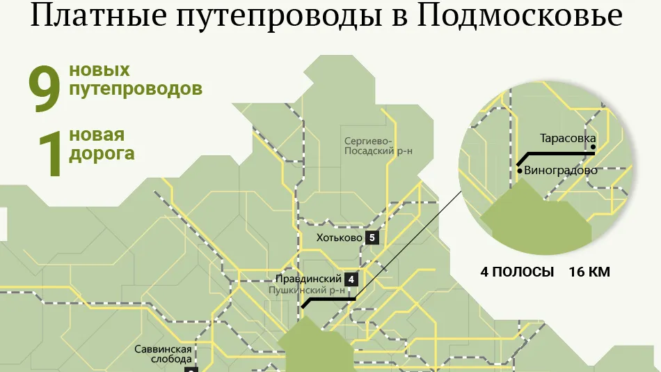 Строительство платных путепроводов в Подмосковье