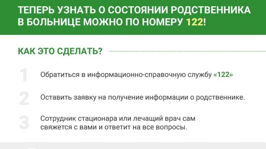 Свыше 6 тыс раз жители Подмосковья узнали о состоянии родственника по номеру 122