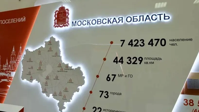 В Подмосковье снизилось число обращений от жителей по вопросам содержания территорий