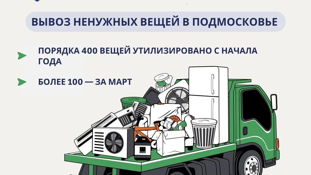 Порядка 400 ненужных вещей вывезли жители Подмосковья с начала года