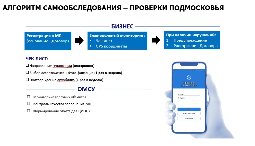 Скриншот