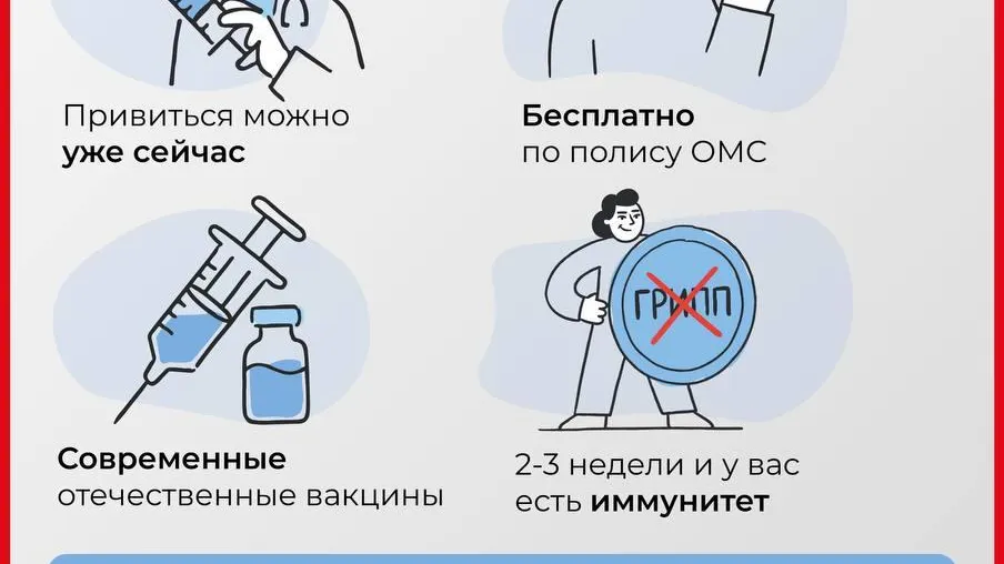 В Подмосковье началась ежегодная вакцинация жителей от гриппа