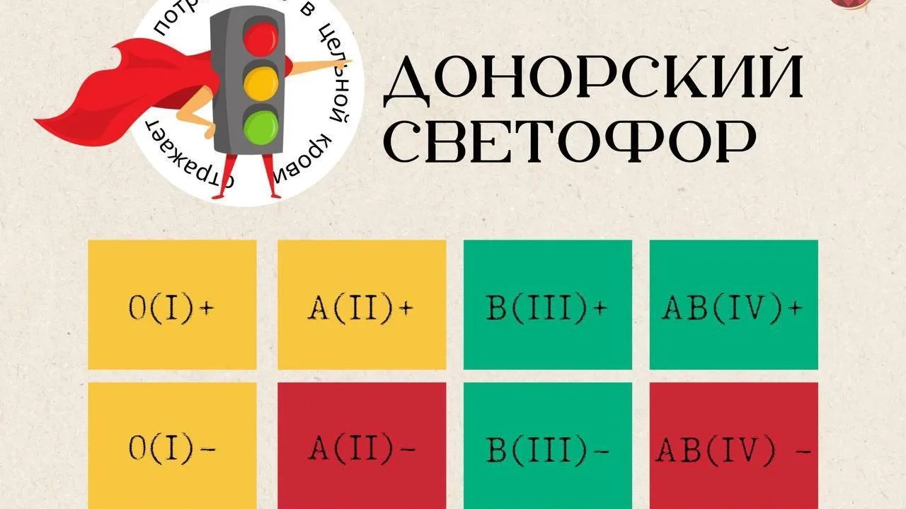 В Подмосковье приглашают доноров I, II и IV групп крови