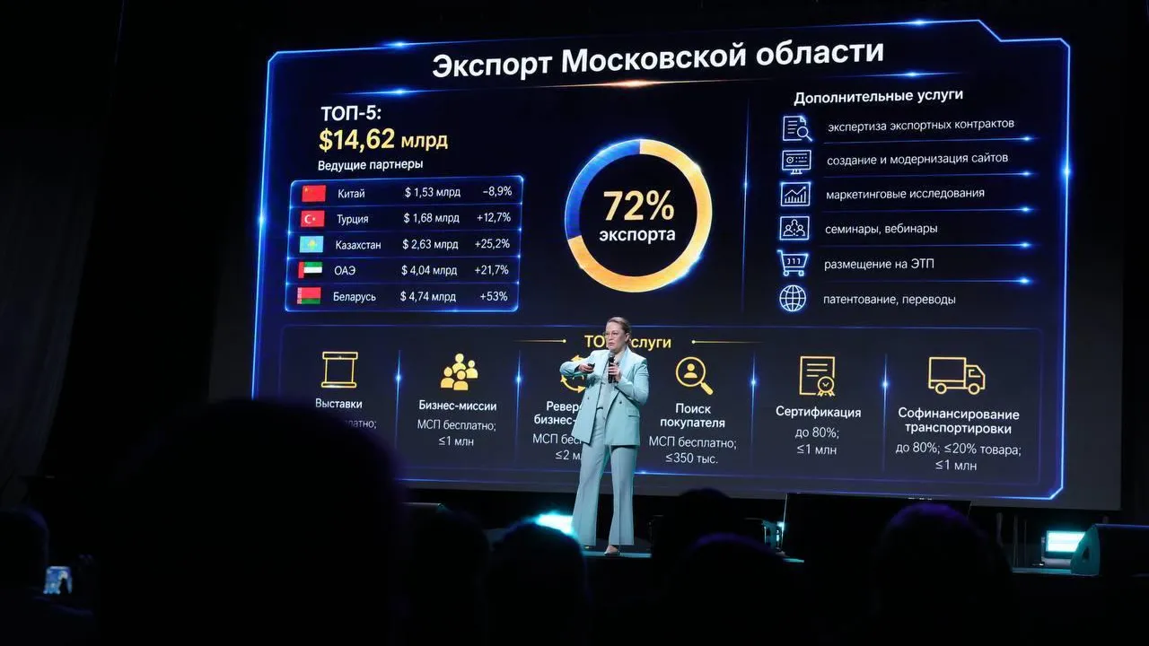 В Подмосковье инвесторы получают поддержку на всех этапах