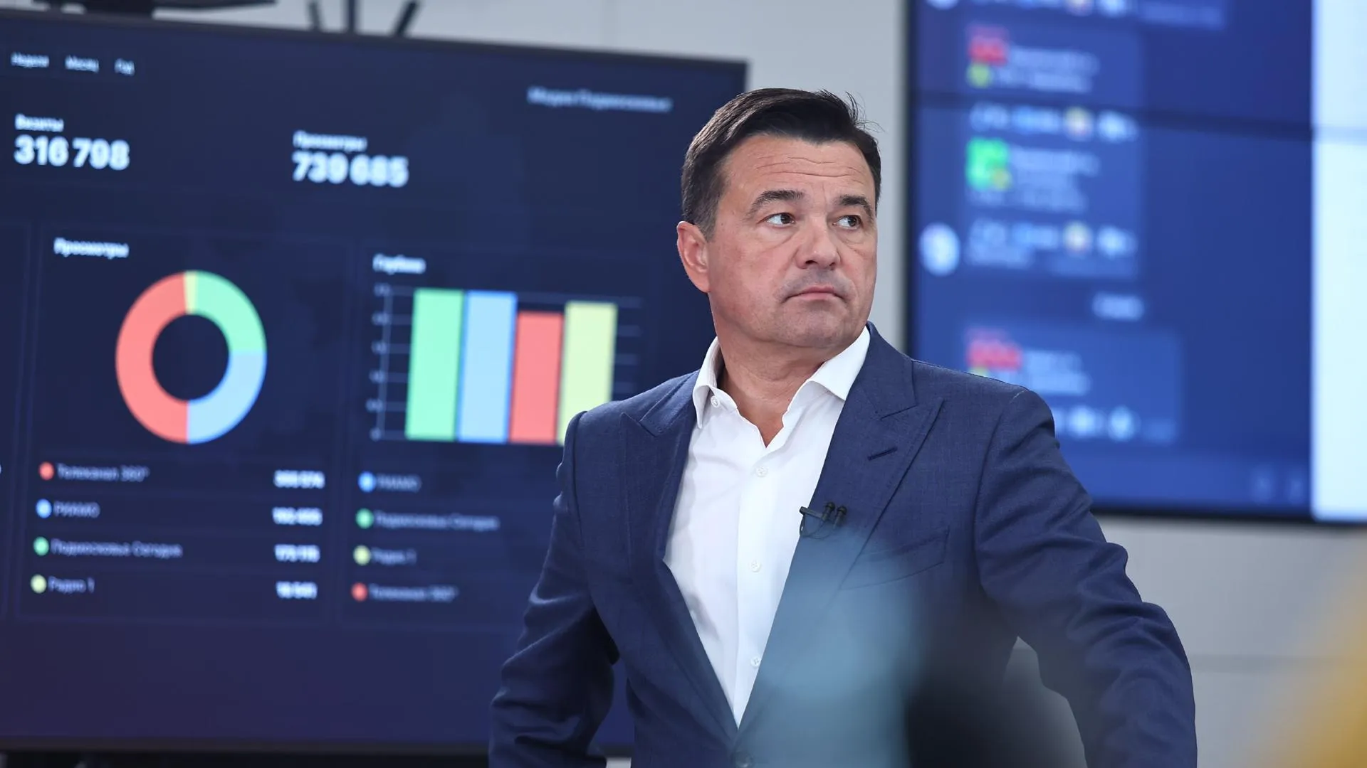 Андрей Воробьев назвал ключевые темы обращений жителей