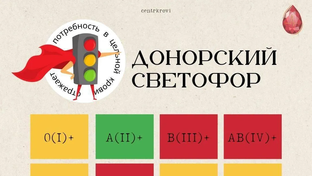 Московский областной центр крови