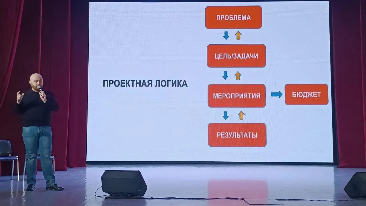 «Грантовый практикум» прошел в Подмосковье