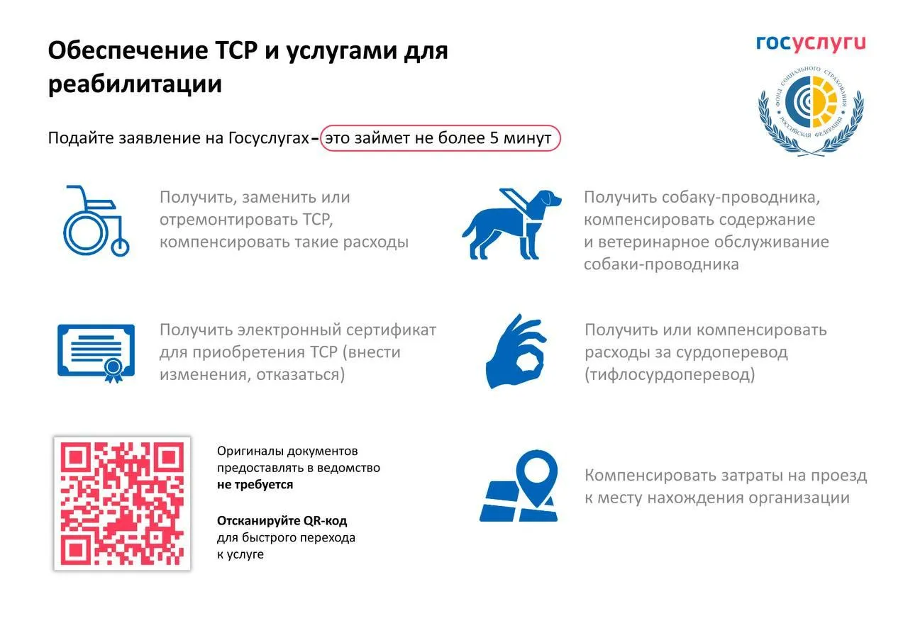 пресс-служба Московского областного регионального отделения фонда социального страхования РФ