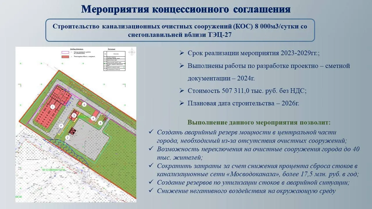 В Мытищах продолжается модернизация системы водоснабжения и водоотведения