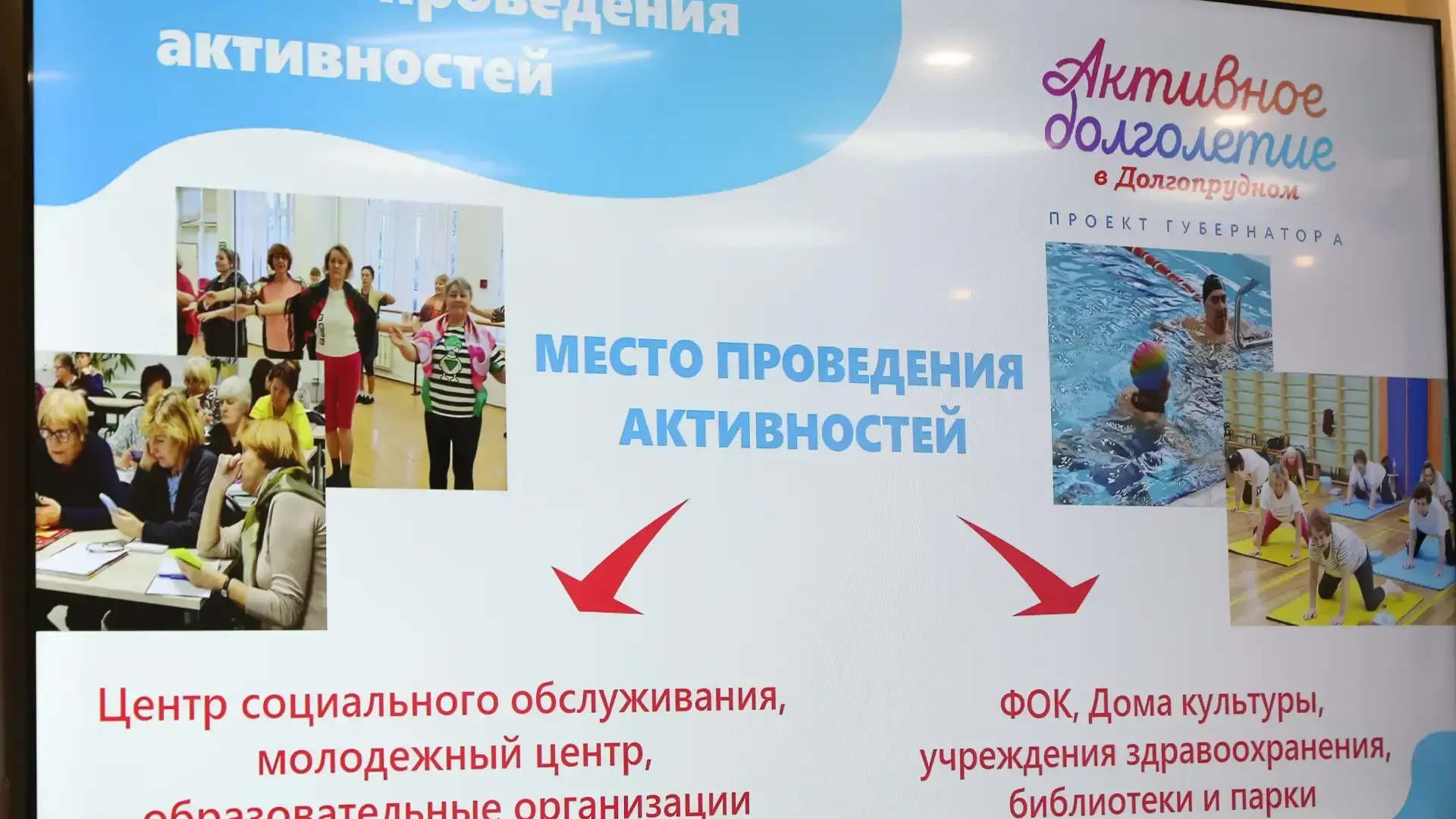 В Долгопрудном 3 марта обсудили благоустройство и досуг старшего поколения