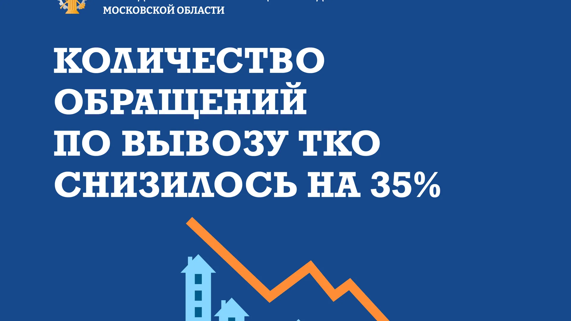 В Подмосковье на 35% сократилось число жалоб на вывоз ТКО зимой