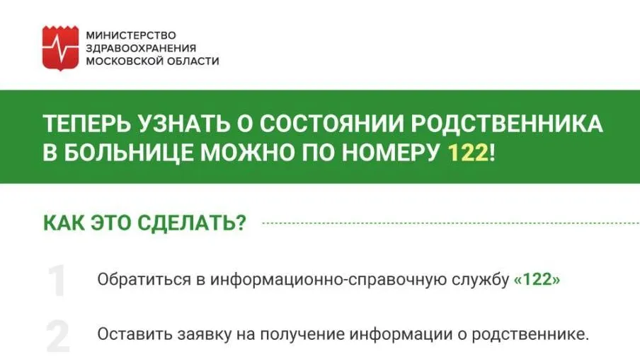 9 тыс человек узнали о состоянии близких в больницах Подмосковья по номеру 122