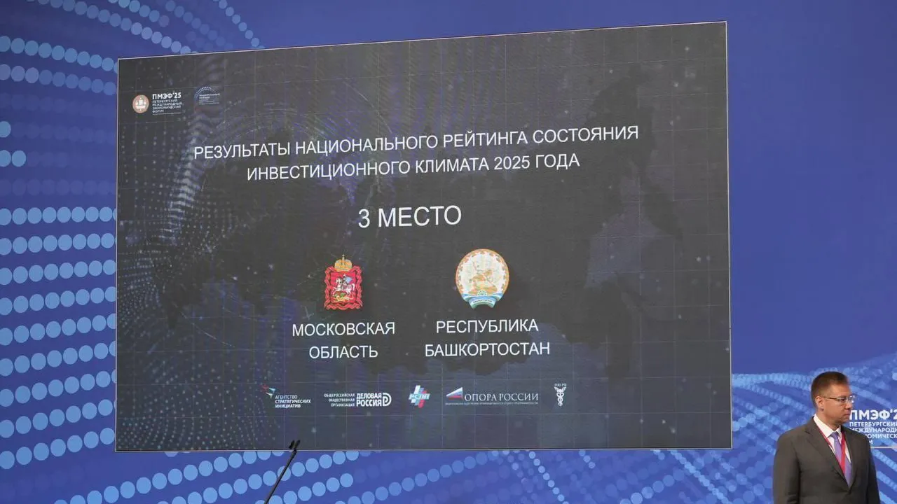 Подмосковье вновь вошло в топ-3 рейтинга инвестпривлекательности регионов РФ