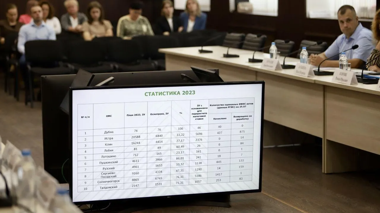 В Подмосковье выявилено 89,6 тыс участков нецелевого использования